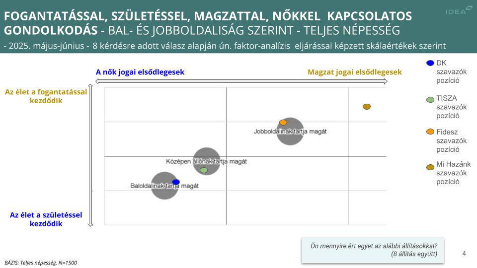 TÁrsas kapcsolatok idea 2025. május június(1)