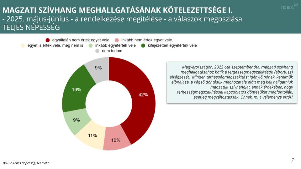 TÁrsas kapcsolatok idea 2025. május június(3)