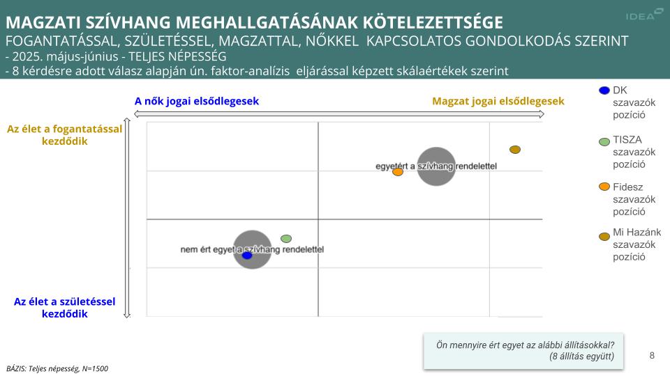 TÁrsas kapcsolatok idea 2025. május június(4)