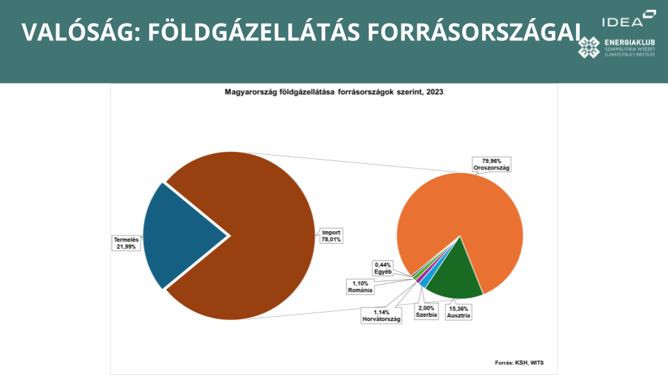 Idea energiaklub sajtÓtÁjÉkoztatÓ(1)